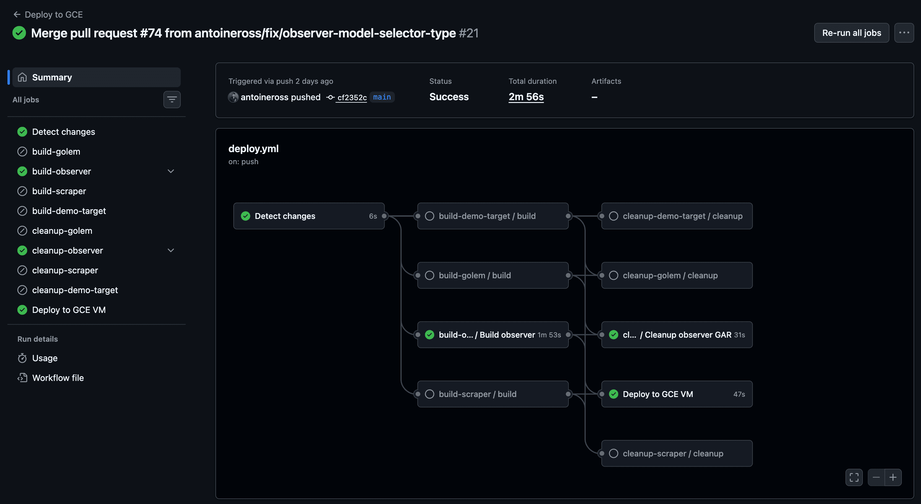 Deploy workflow showing detect-changes, parallel builds, parallel cleanup, and deploy to GCE VM